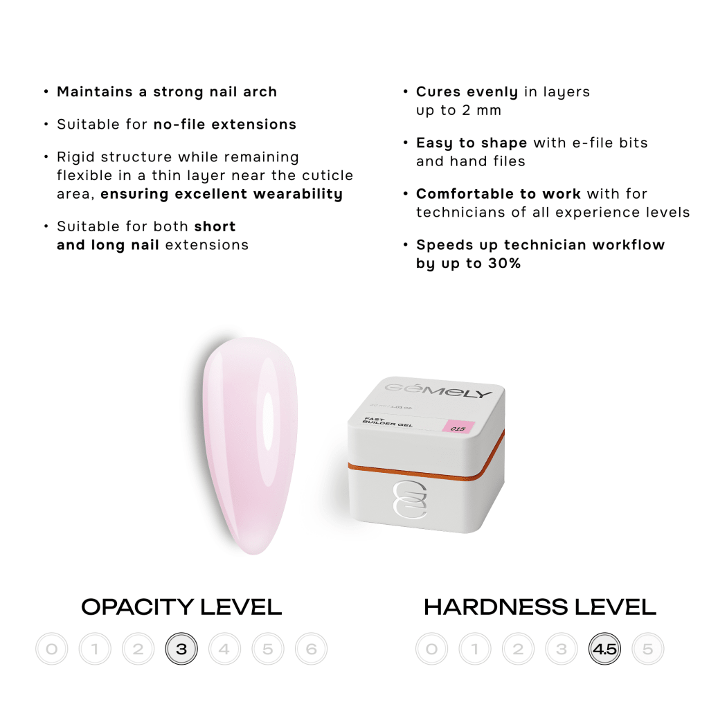 Gemely Fast Builder Gel 015 15ml - Level Up Beauty Supply