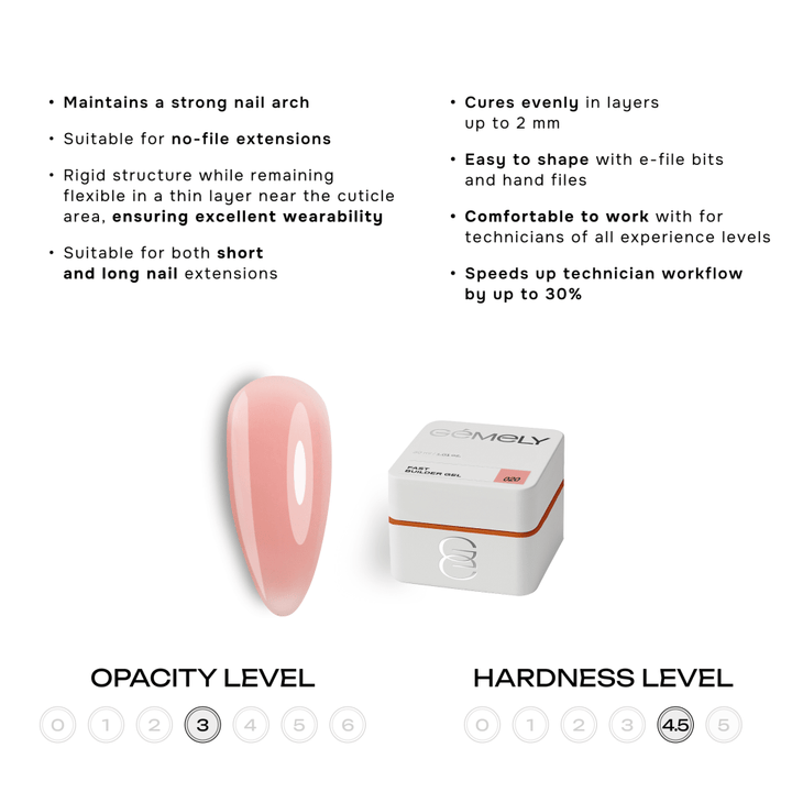 Gemely Fast Builder Gel 020 15ml - Level Up Beauty Supply