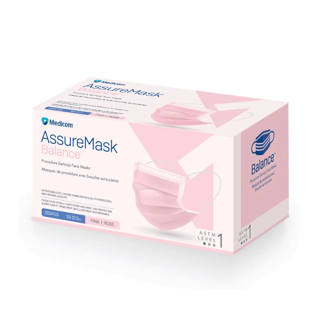 Medicom Earloop Face Masks, Pink, 50pcs - Level Up Beauty Supply