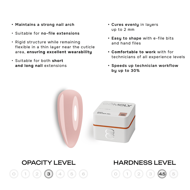 Gemely Fast Builder Gel 004 15ml - Level Up Beauty Supply