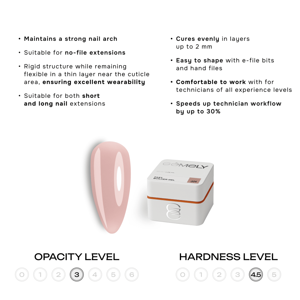 Gemely Fast Builder Gel 004 30ml - Level Up Beauty Supply