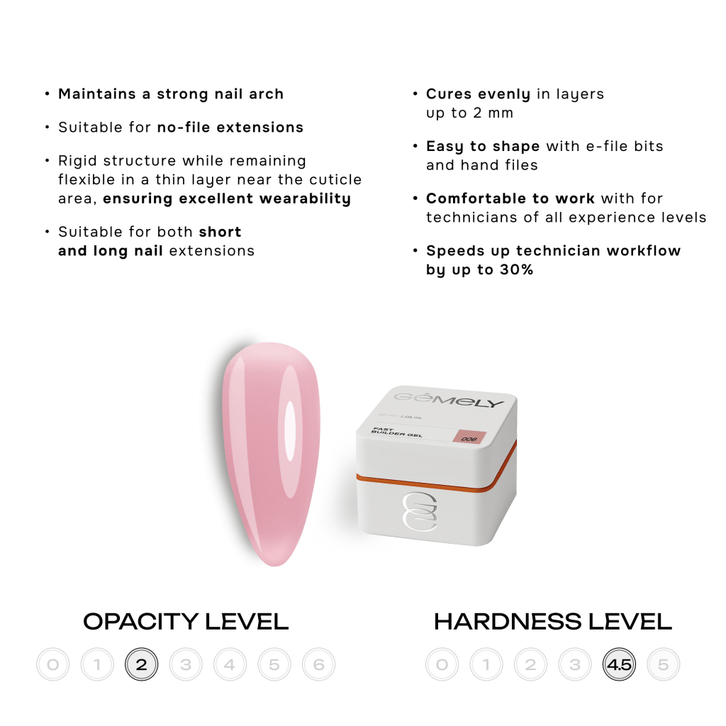 Gemely Fast Builder Gel 006 15ml - Level Up Beauty Supply