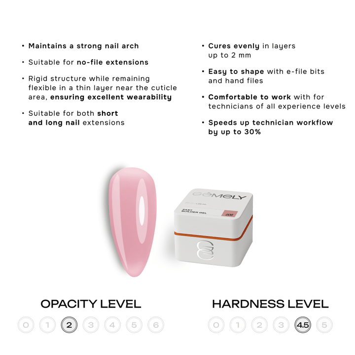 Gemely Fast Builder Gel 006 15ml - Level Up Beauty Supply