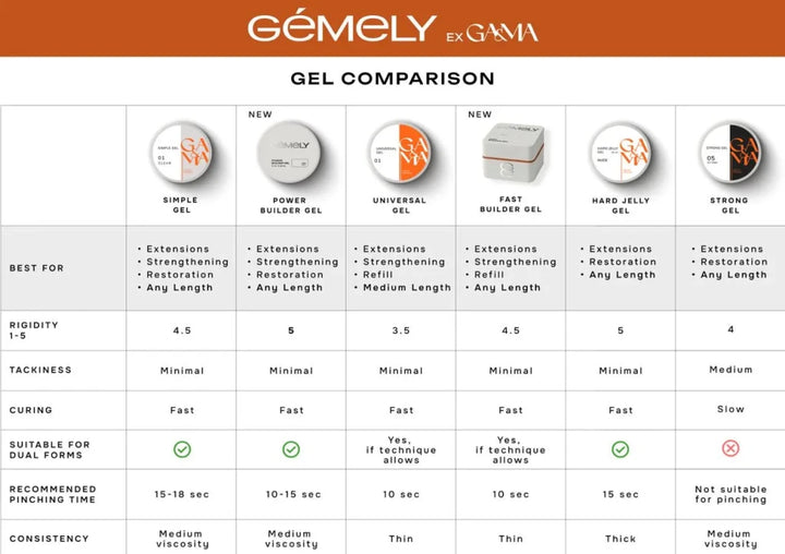 Gemely Power Builder Gel 007 - Level Up Beauty Supply