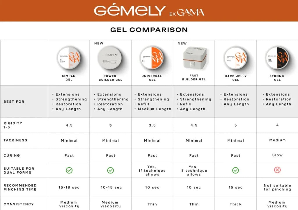 Gemely Power Builder Gel 009 - Level Up Beauty Supply