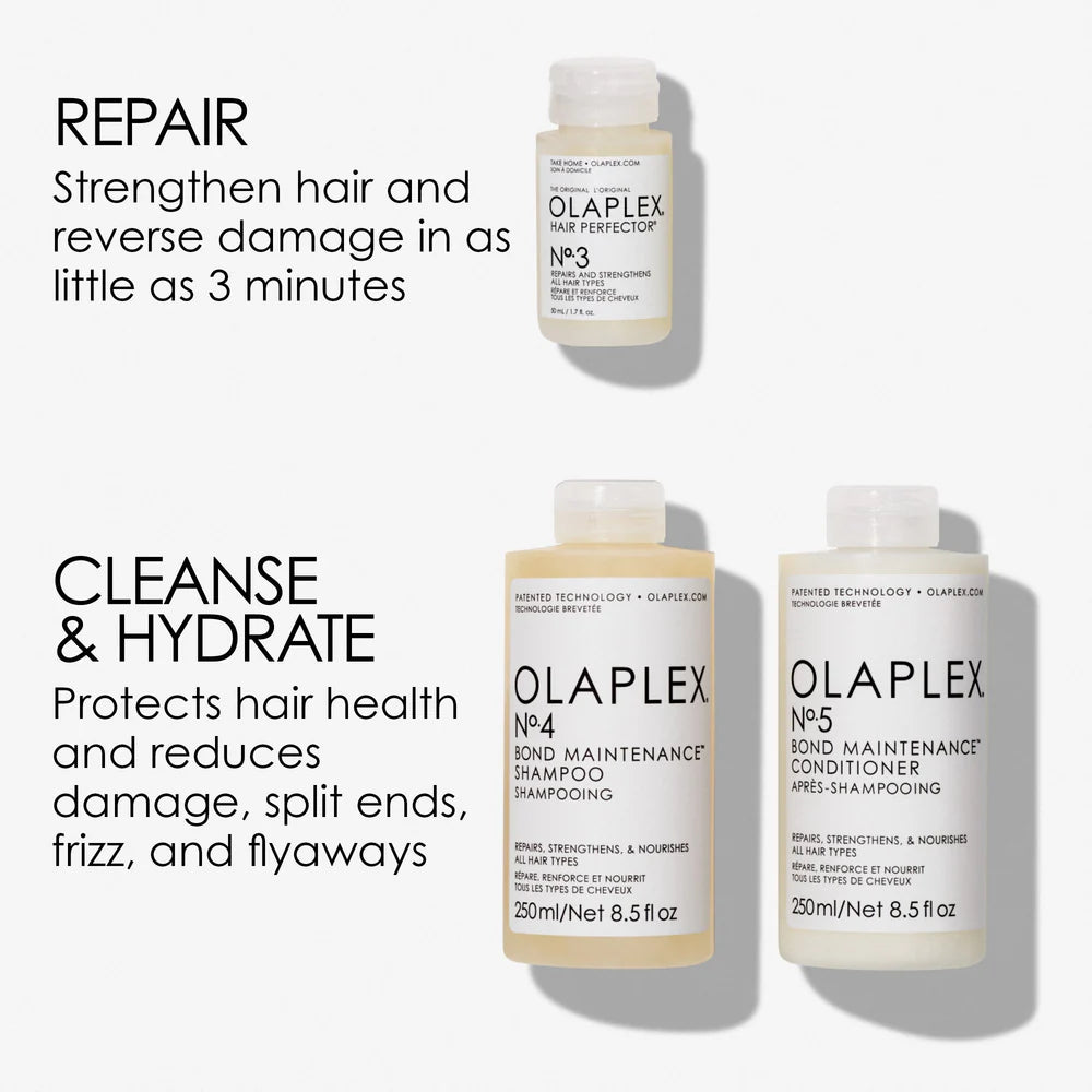 Olaplex Hair Kit Strong Days Ahead