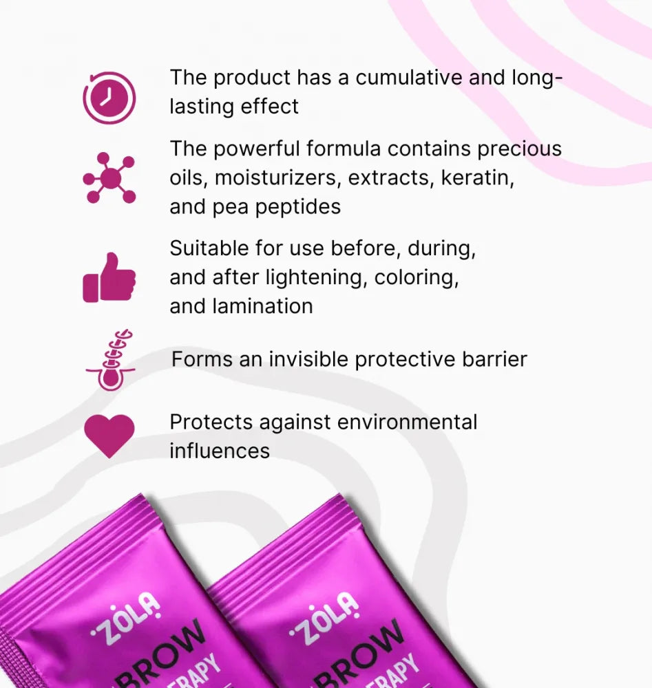 ZOLA - Restructuring Membrane-Lipid Complex Brow Therapy 1.5 ml x 10 pcs
